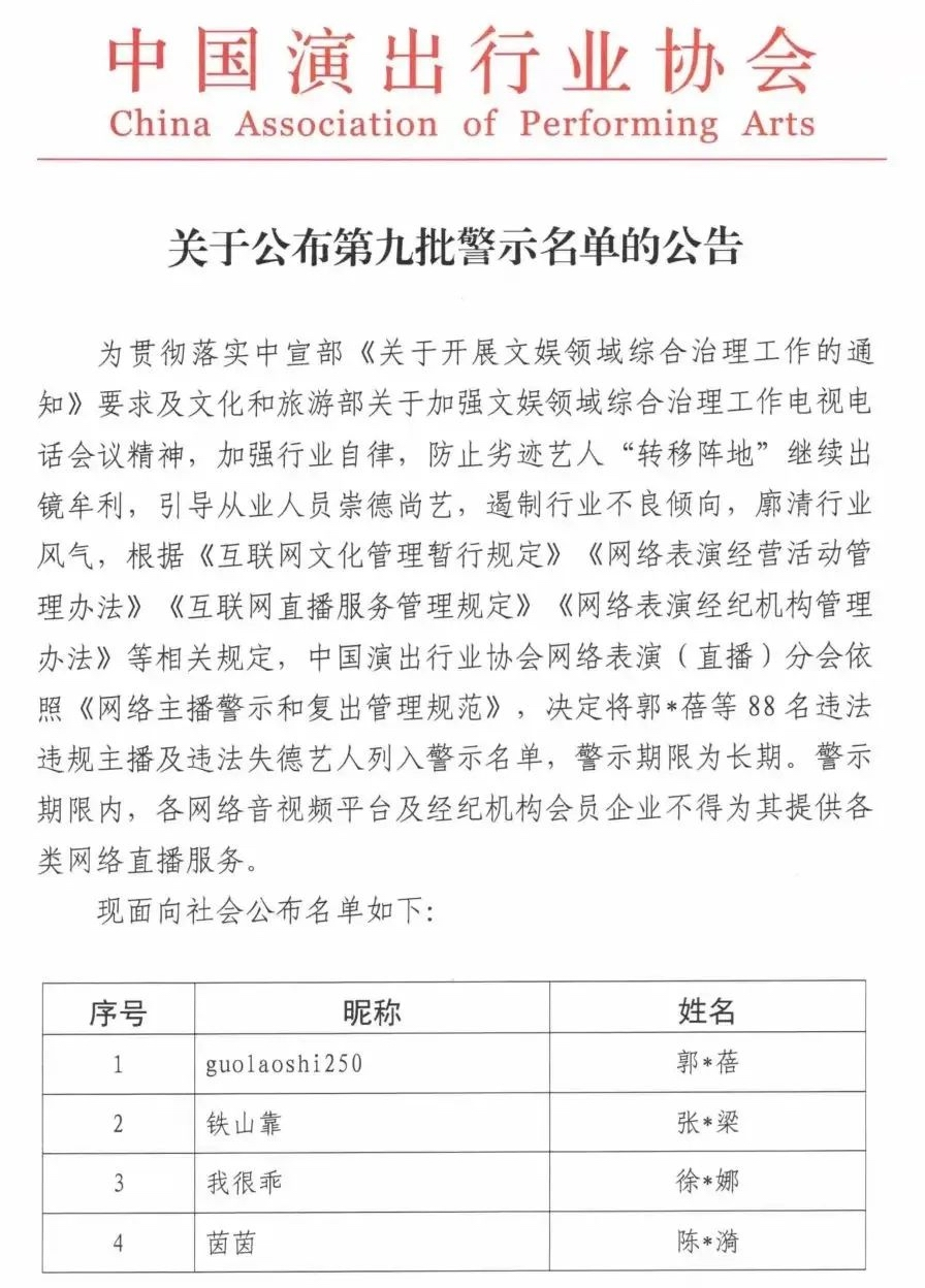 2021年11月23日,中国演出行业协会公布一份88人的封禁名单,吴亦凡(左)、郑爽(中)、张哲瀚均在名单中,这是首次将违法失德艺人纳入网络主播警示名单。.png 2021年11月23日,中国演出行业协会公布一份88人的封禁名单,吴亦凡(左)、郑爽(中)、张哲瀚均在名单中,这是首次将违法失德艺人纳入网络主播警示名单。.png