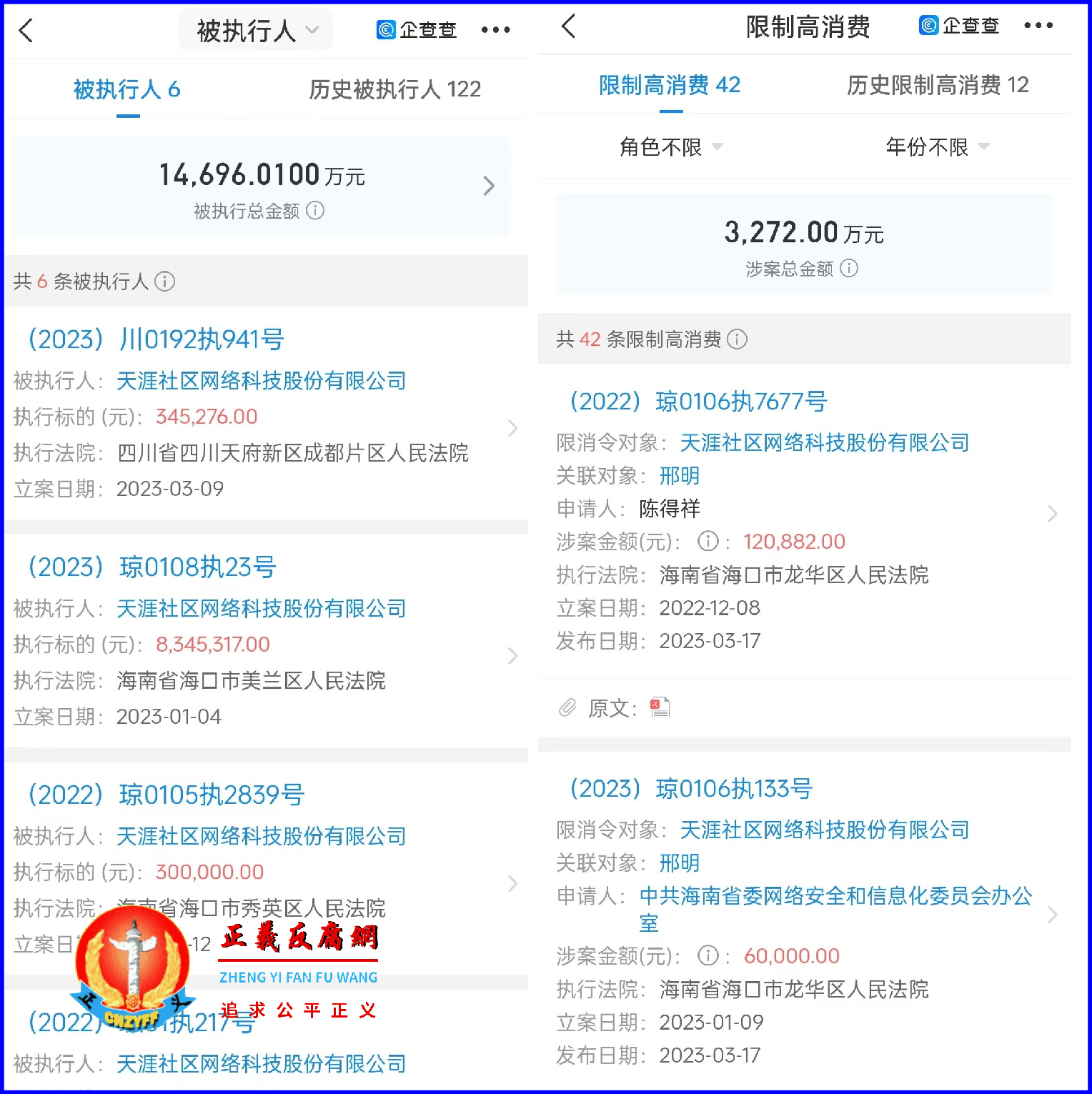 天涯社区网络科技股份有限公司被法院累计执行标额的超1.46多亿元.png 天涯社区网络科技股份有限公司被法院累计执行标额的超1.46多亿元.png