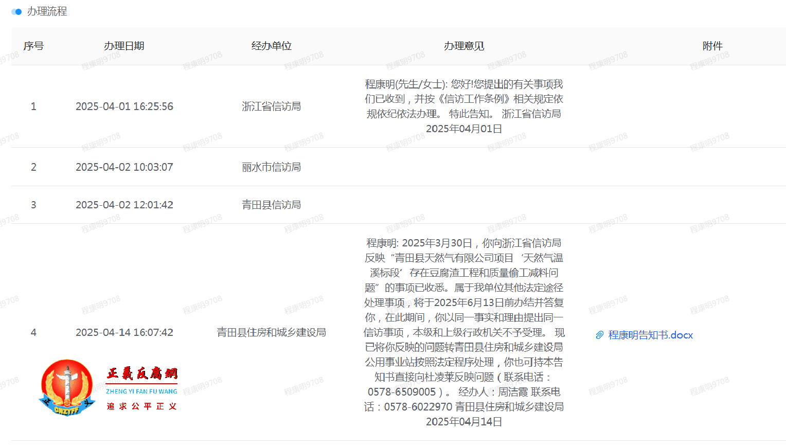 实名举报信被递交至浙江省政府常务副省长徐文光,实名举报信《办理流程》清单.png 实名举报信被递交至浙江省政府常务副省长徐文光,实名举报信《办理流程》清单.png